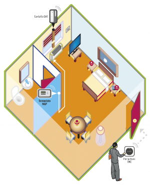 soluzioni soluzioni